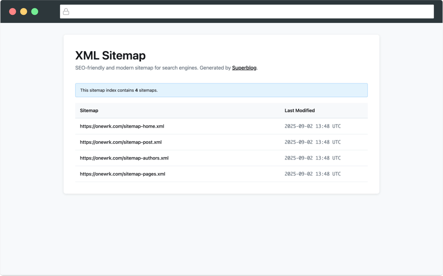 Superblog automatically generated XML sitemap showing organized blog structure